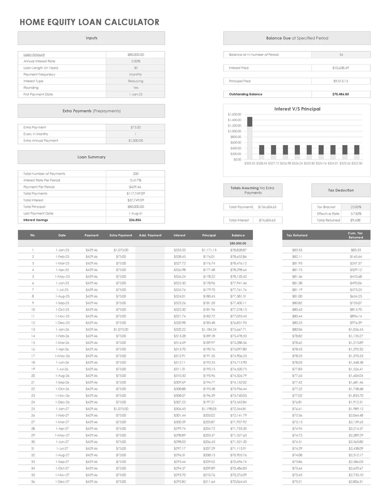 Home Equity Loan Calculator preview