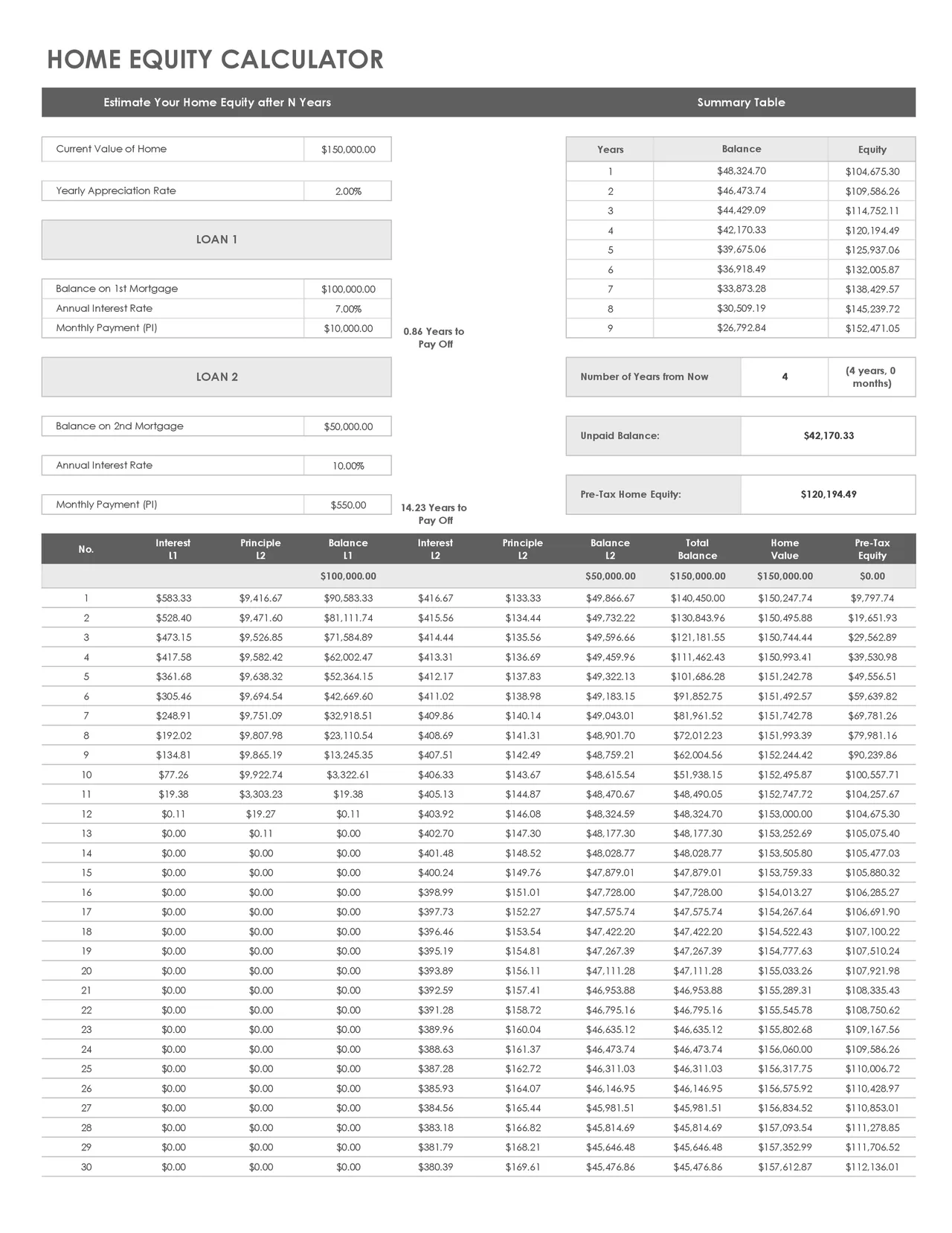 Home Equity Loan Calculator preview 3