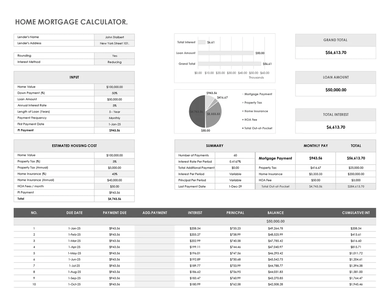 Home Mortgage Calculator preview
