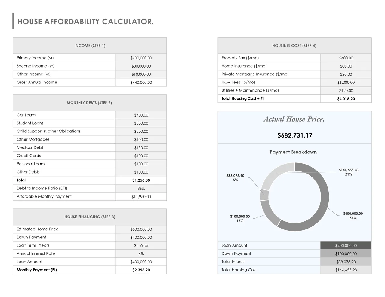 House Affordability Calculator preview
