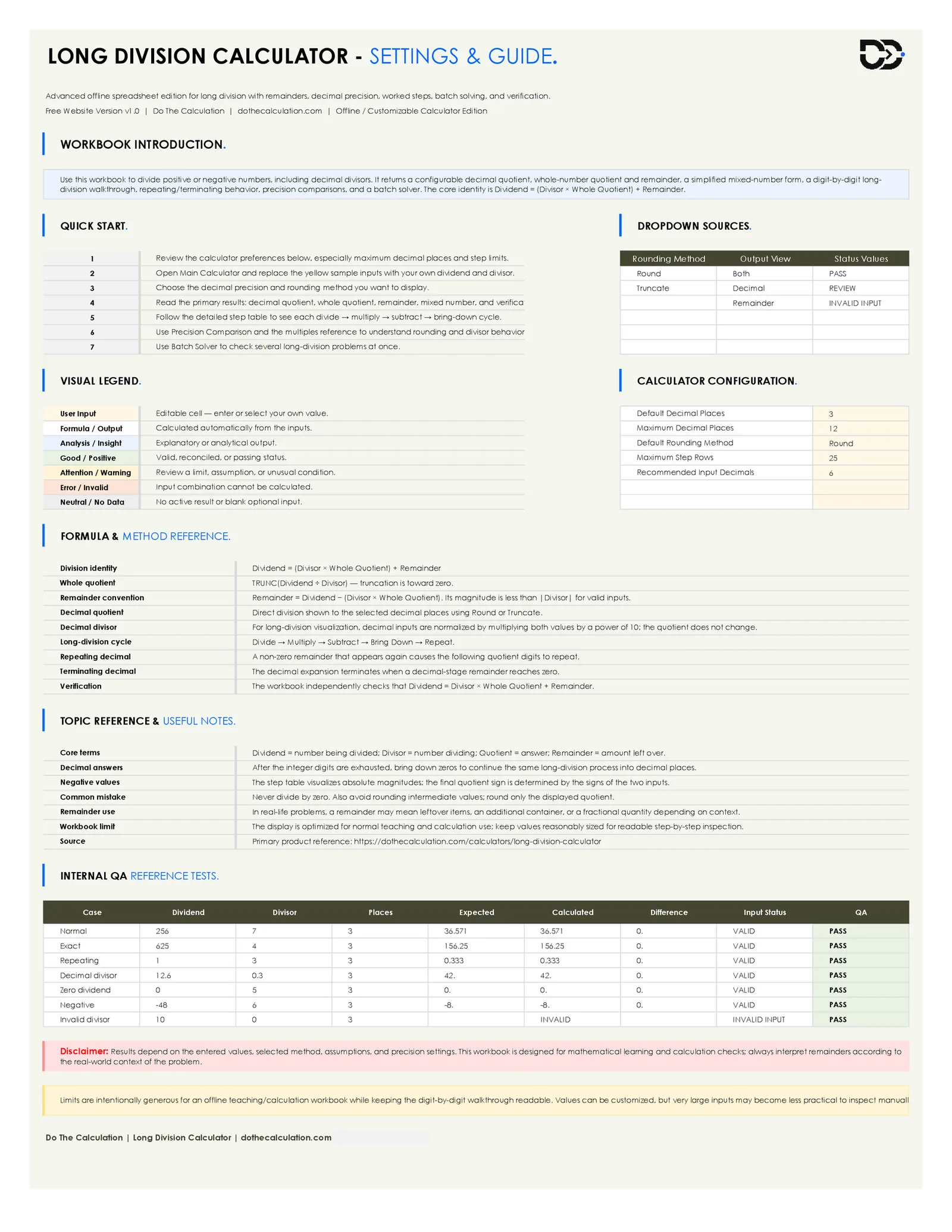 Long Division Calculator Settings & Guide sheet showing quick-start checklist, formula reference, and QA test cases