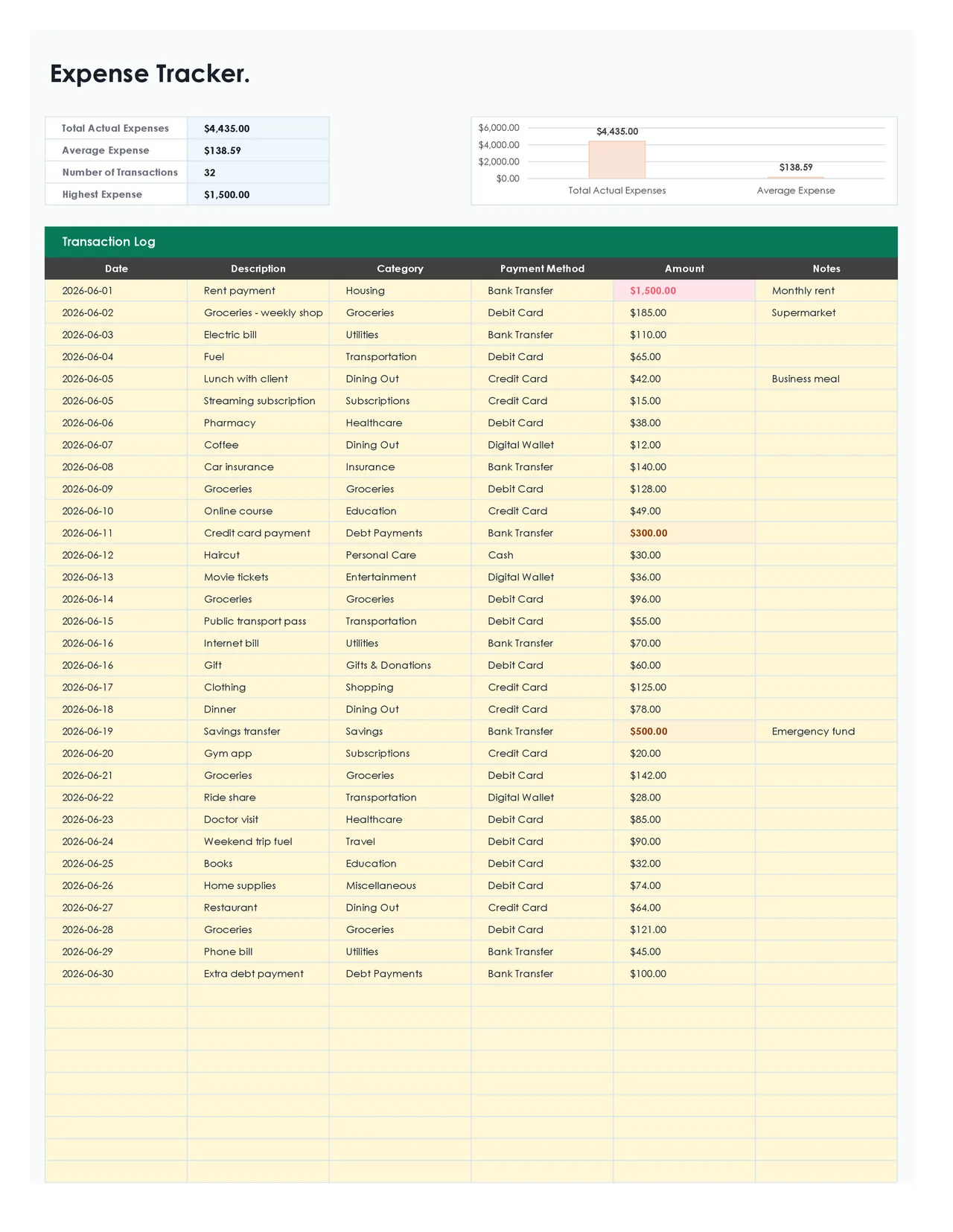 Monthly Budget Planner preview 3