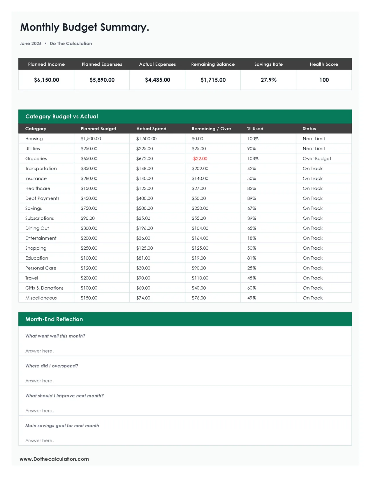 Monthly Budget Planner preview 4