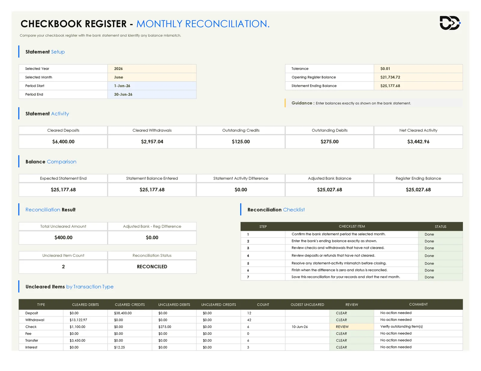 Bank reconciliation Excel sheet comparing register balance to statement balance with outstanding items