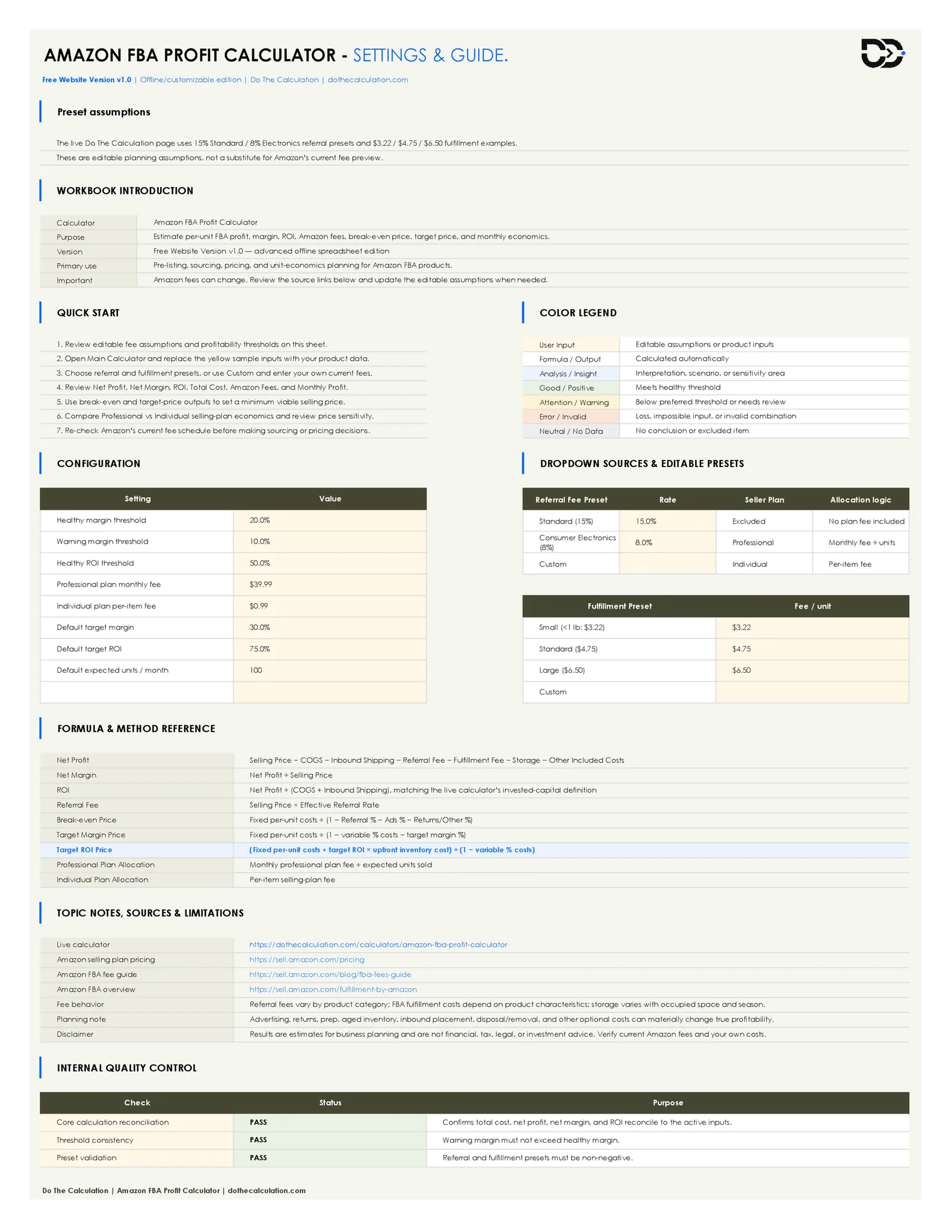 Amazon FBA Profit Calculator settings sheet showing referral fee presets, fulfillment presets, and formula reference